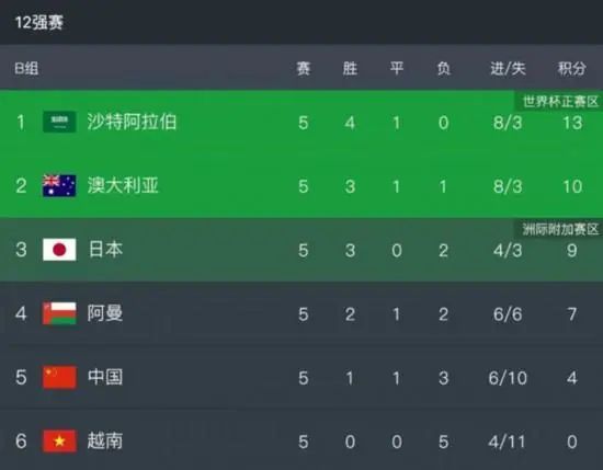 善良的女秘书的目的